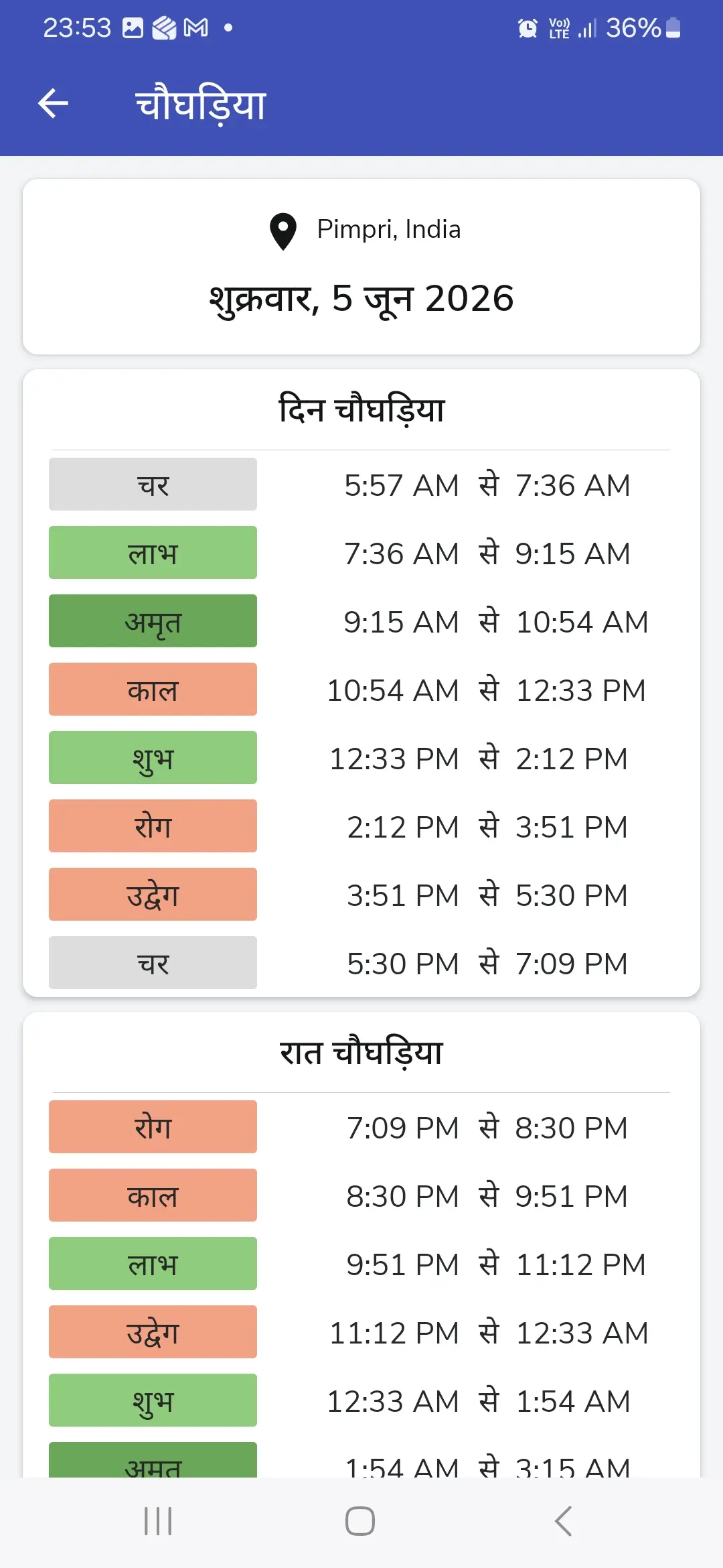 Vedic Panchang - Day & Night Choghadiya