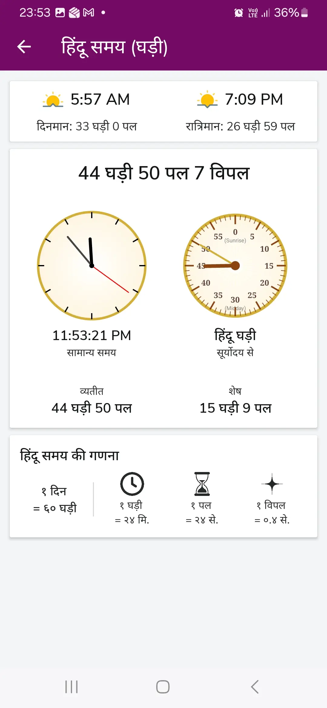 Vedic Panchang - Live Hindu Clock (Ghadi)