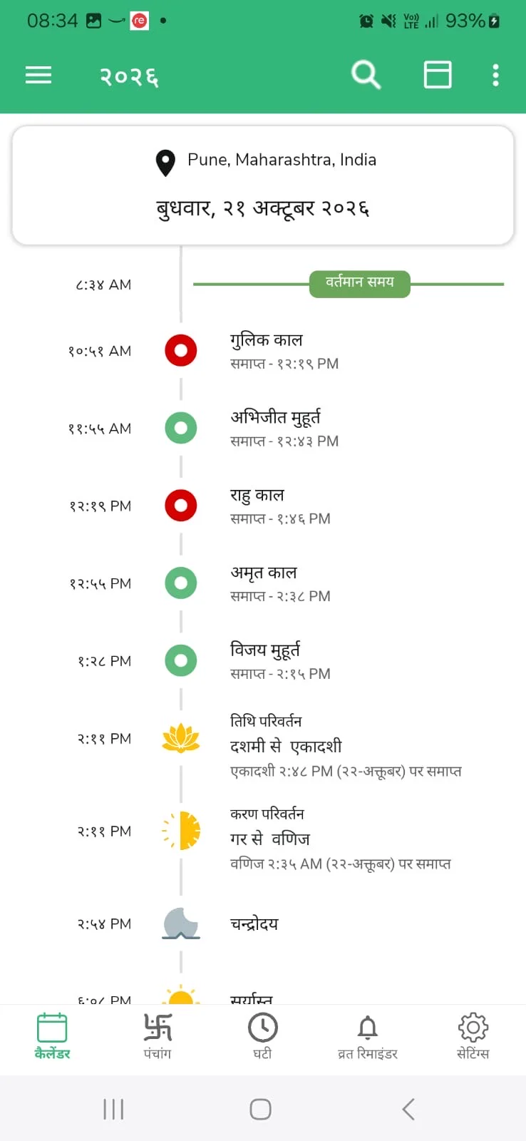 Anant Panchang: Hindu Calendar - Panchang Timeline